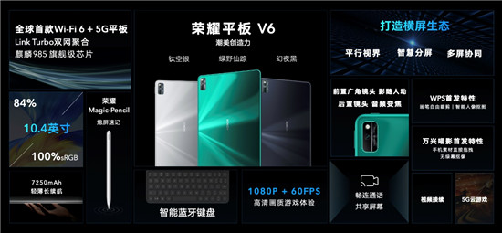 再现潮美创造力  荣耀平板V6联合王左中右征集2020年中关键词